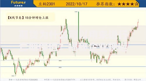 期货为什么可以用来进行套期保值？揭秘企业规避风险的底层逻辑