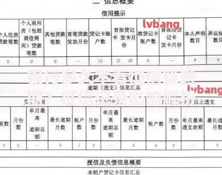 银行多久不看征信算逾期？征信记录影响解析