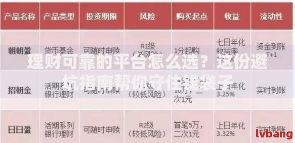 理财可靠的平台怎么选？这份避坑指南帮你守住钱袋子