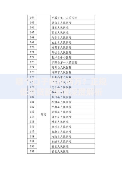 哪个口子能批两万？正规低息贷款渠道深度解析