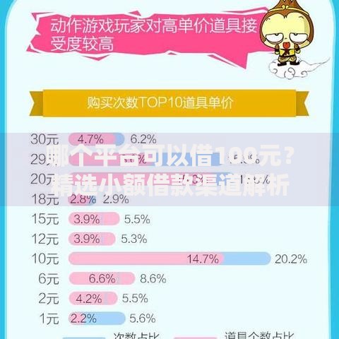 哪个平台可以借100元？精选小额借款渠道解析
