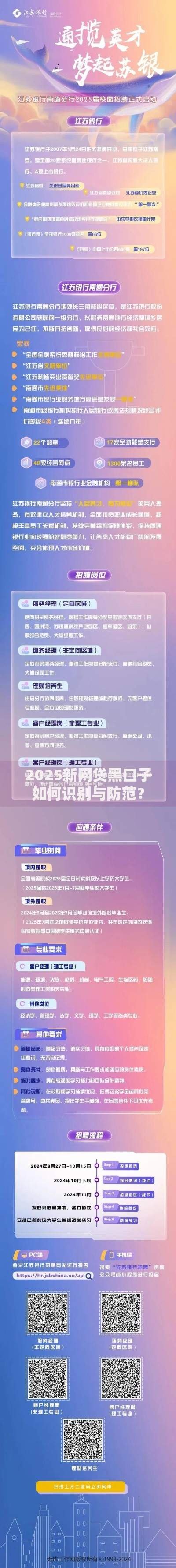 2025新网贷黑口子如何识别与防范？