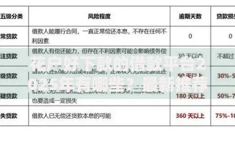 花户好下款的借款平台2025年有哪些？最新推荐及申请攻略