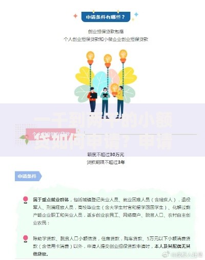 一千到两千的小额贷如何申请？申请条件与流程详解