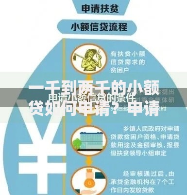 一千到两千的小额贷如何申请？申请条件与流程详解