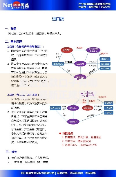 最近借款口子有哪些？最新正规贷款渠道解析