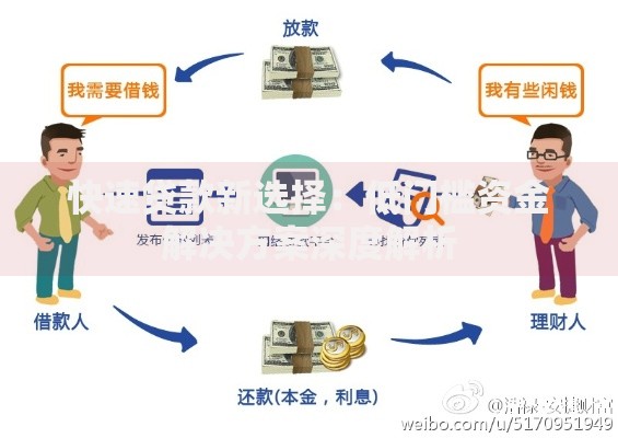 快速贷款新选择：低门槛资金解决方案深度解析