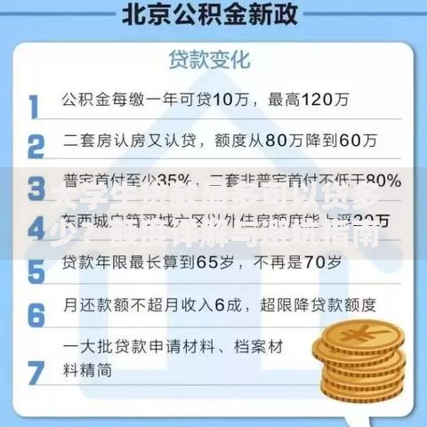 大学生贷款最多可以贷多少？额度详解与避坑指南