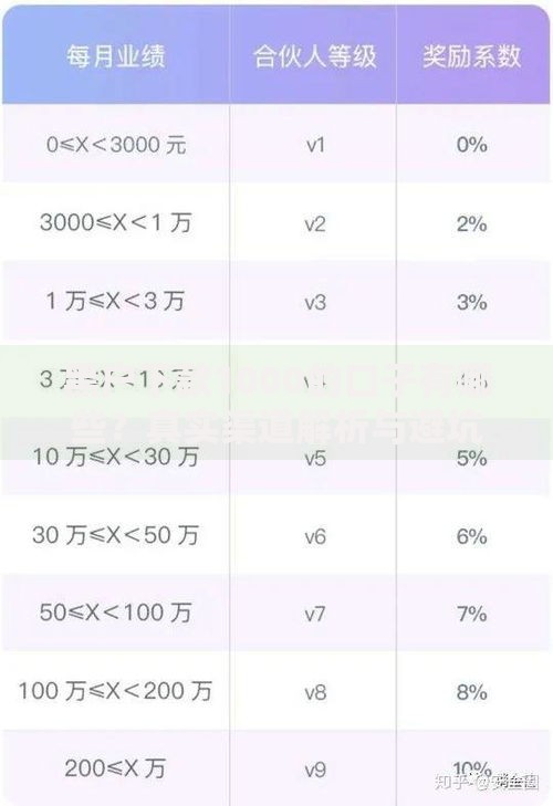 黑户下款1000的口子有哪些？真实渠道解析与避坑指南
