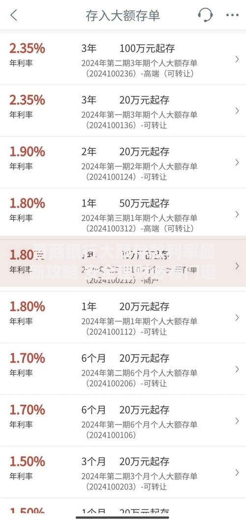 晋商银行大额存款利率最新攻略 安全理财必看门道