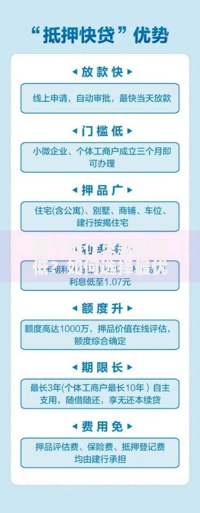 那个银行贷款利息低？如何选择最优惠方案