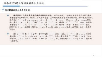 能下款的口子有哪些信息？全面解析正规贷款渠道与审核要点