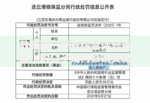 教育部门严查综合评分差放水的口子如何影响贷款审批？