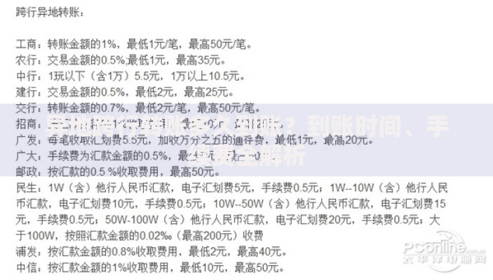 异地跨行转账多久到账？到账时间、手续费全解析