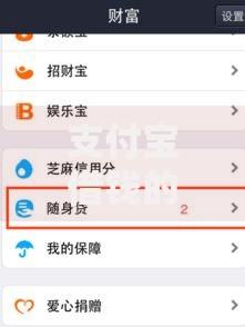 支付宝借钱的口子有哪些？这5个渠道最靠谱