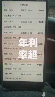 年利率超过多少算是高利贷 民间借贷红线这样判定