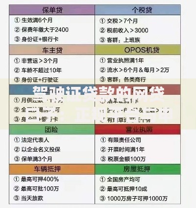 驾驶证贷款的网贷口子：正规平台与申贷流程详解