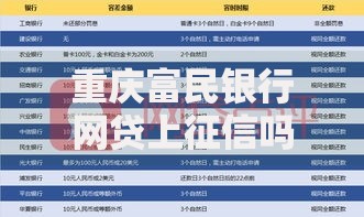 重庆富民银行网贷上征信吗？征信影响深度解析