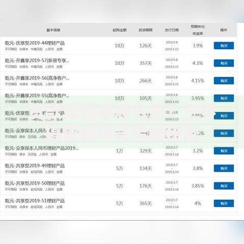 贷款年利率怎么算？三步搞懂利息背后的秘密