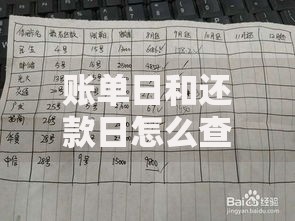 账单日和还款日怎么查？三招帮你快速定位信用卡时间