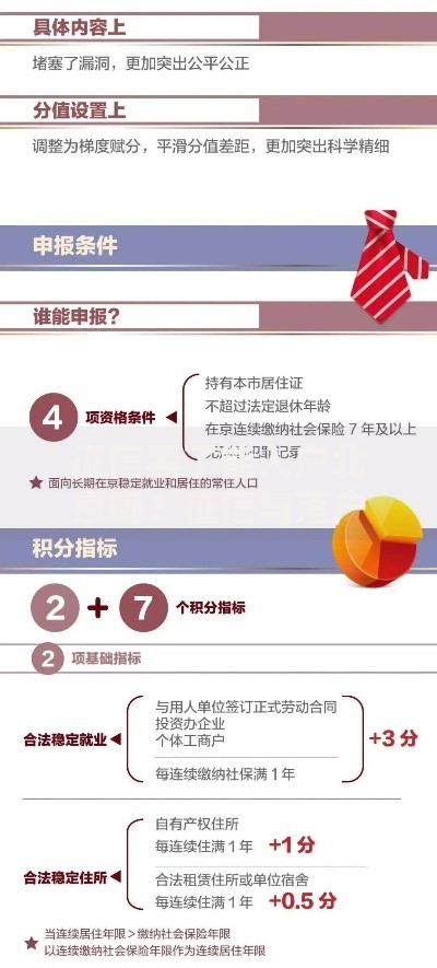 征信黑了能入户北京吗？征信与落户政策深度解析