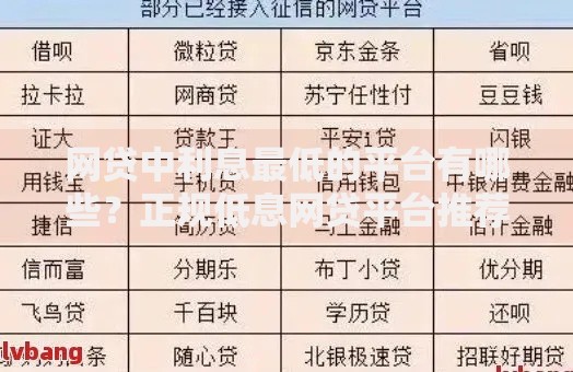 网贷中利息最低的平台有哪些？正规低息网贷平台推荐
