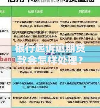 银行起诉逾期贷款会怎样处理？法律流程与应对策略