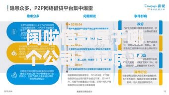 阔啦借款属于哪个公司？起底平台背景与运营模式