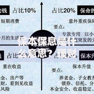 保本保息是什么意思？理财小白必懂的稳健投资核心概念