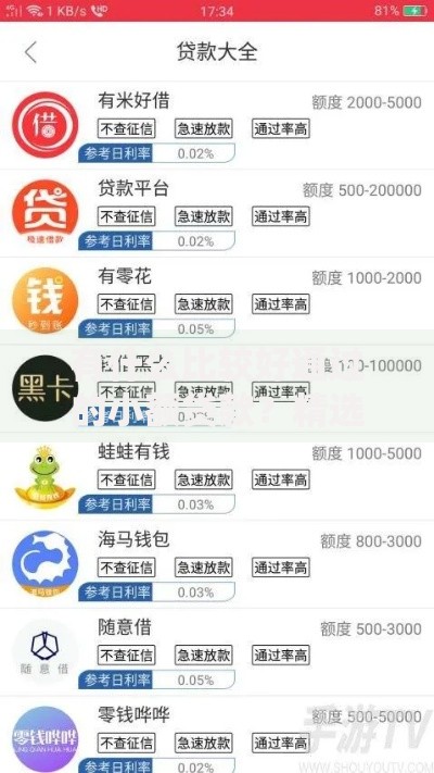 有什么比较好通过的小额贷款？精选低门槛平台推荐