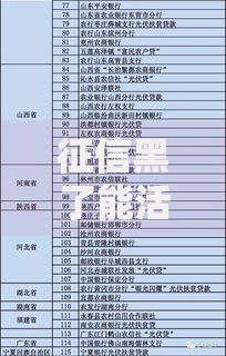 征信黑了能活吗？深度解析征信修复与贷款新路径