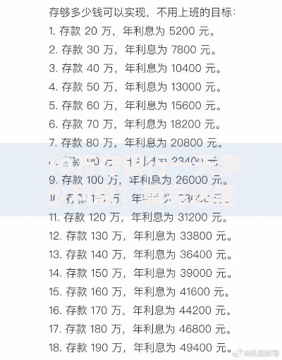 10万存银行一天多少利息？算完这笔账我惊呆了
