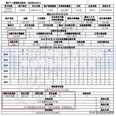 不上征信的网贷大额如何申请及风险规避指南
