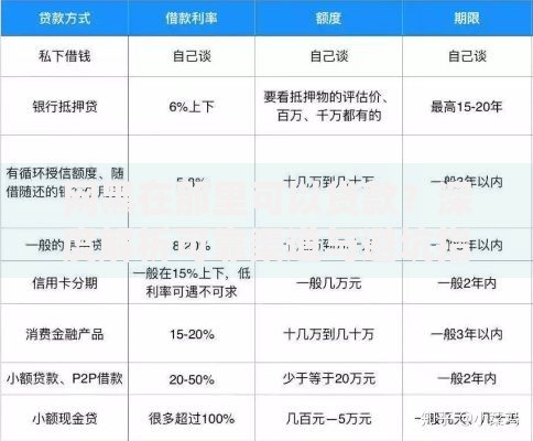 网黑在那里可以贷款?深度解析可靠渠道与避坑指南 网黑在那里可以贷款?深度解析可靠渠道与避坑指南