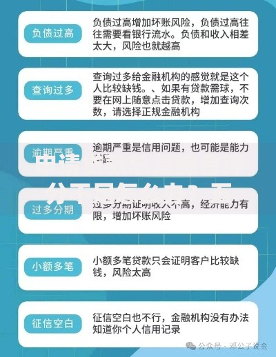 申请贷款总是综合评分不足怎么办？五大原因与解决策略