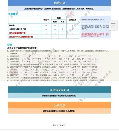征信不好怎么才能贷款？3个靠谱方法助你快速到账