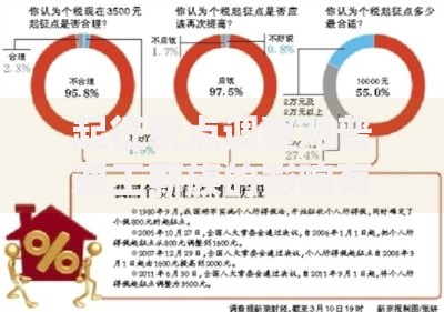 起征税点调整对普通工薪族的影响有哪些？这些细节不可忽视