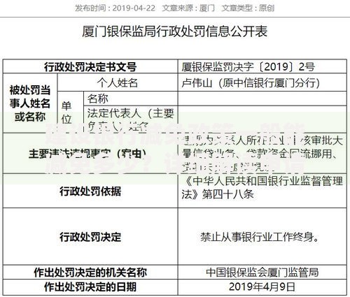 建设银行减免政策一般能减免多少？详细解读申请条件与流程