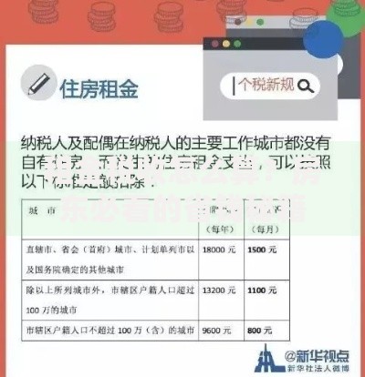 租金税收怎么算？房东必看的省钱秘籍与避坑指南