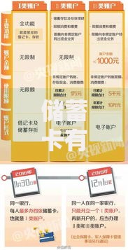 储蓄卡有主卡和副卡吗？账户管理必看的使用真相