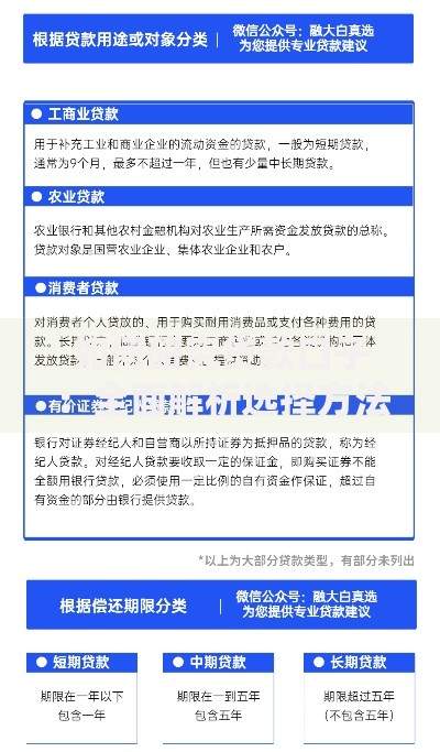 如何研究贷款口子：全面解析选择方法与避坑指南