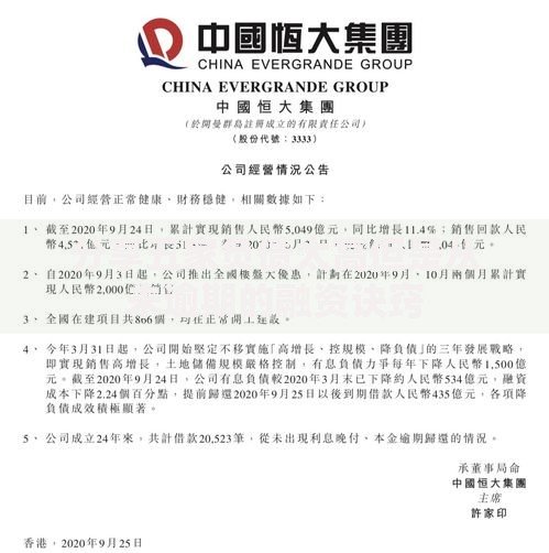 分享五家负债太高但是从未逾期的融资诀窍