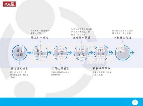 个人循环贷款的优点：灵活资金解决方案解析
