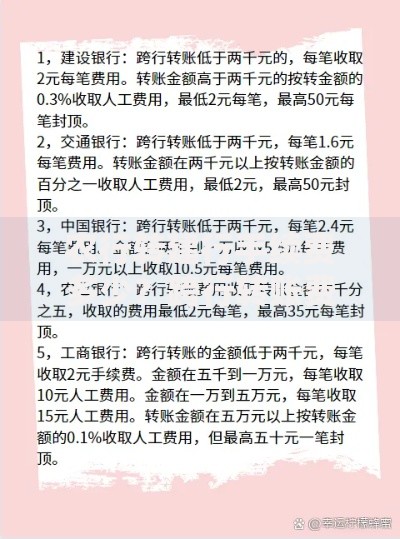 农行转建行手续费多少？跨行转账费用详解+实用省钱技巧