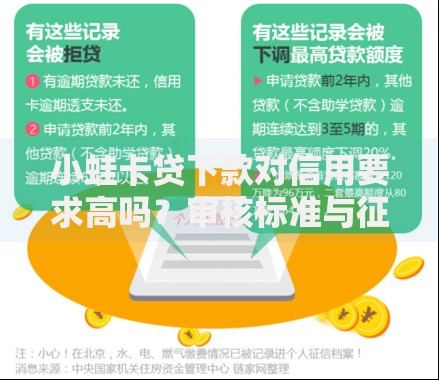 小蛙卡贷下款对信用要求高吗？审核标准与征信影响解析