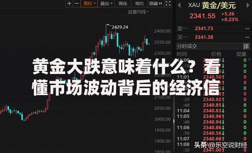 黄金大跌意味着什么？看懂市场波动背后的经济信号