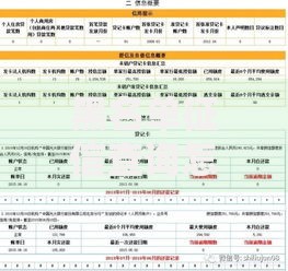 黑名单征信查询怎么恢复正常？征信修复全流程解析