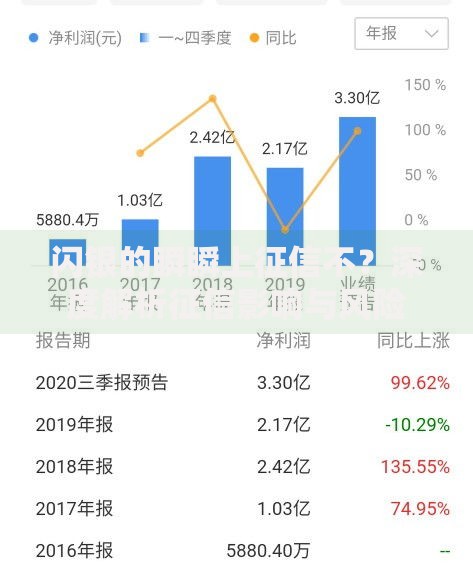 闪银的瞬瞬上征信不？深度解析征信影响与风险