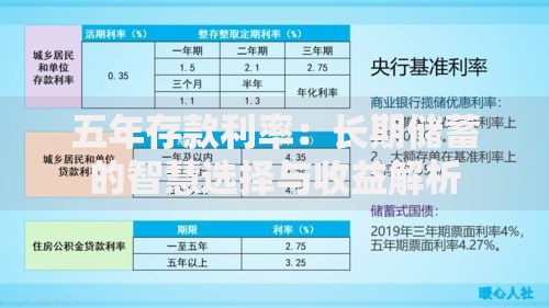 五年存款利率：长期储蓄的智慧选择与收益解析