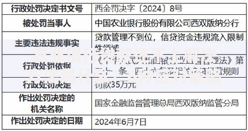 农业银行贷款还不上解决方法是什么？6种应对策略详解